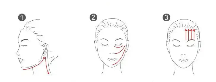How to use Belega cell cure 4t plus