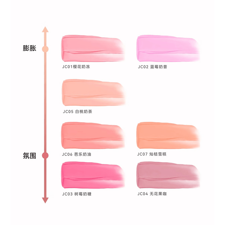 AZTK Jeello Color Liquid Blush, 0.16 fl.oz. #JC01 Sakura Milk Jelly - Natural Pink Flush for Fair to Light Skin - myernk