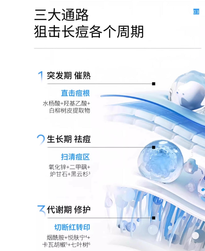 BR:LAB Acne Repair Essence 10ml - myernk